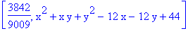 [3842/9009, x^2+x*y+y^2-12*x-12*y+44]
